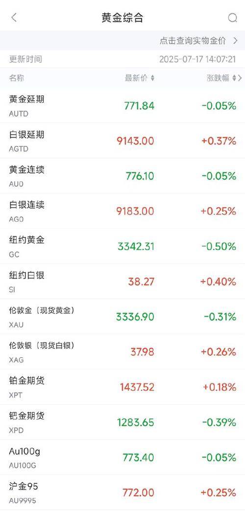 金融街新浪财经股票：丰富资讯助力投资者把握市场风向