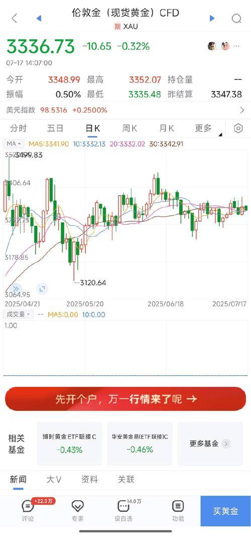 金融街新浪财经股票：丰富资讯助力投资者把握市场风向
