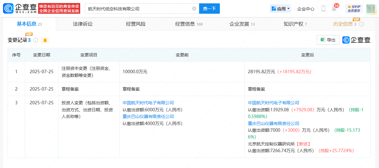 航天时代低空科技公司增资至2.82亿