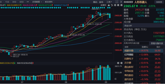 三花智控:人形机器人落地还有多远?