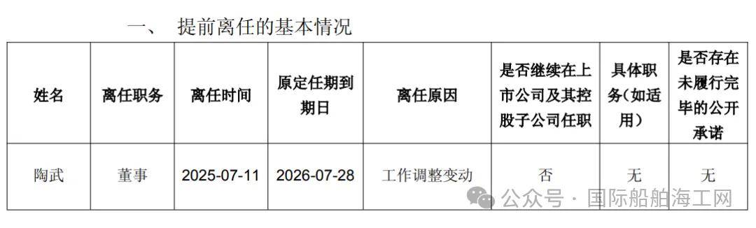 做大做强集装箱航运，招商轮船18亿收购上海股票上市安通控股