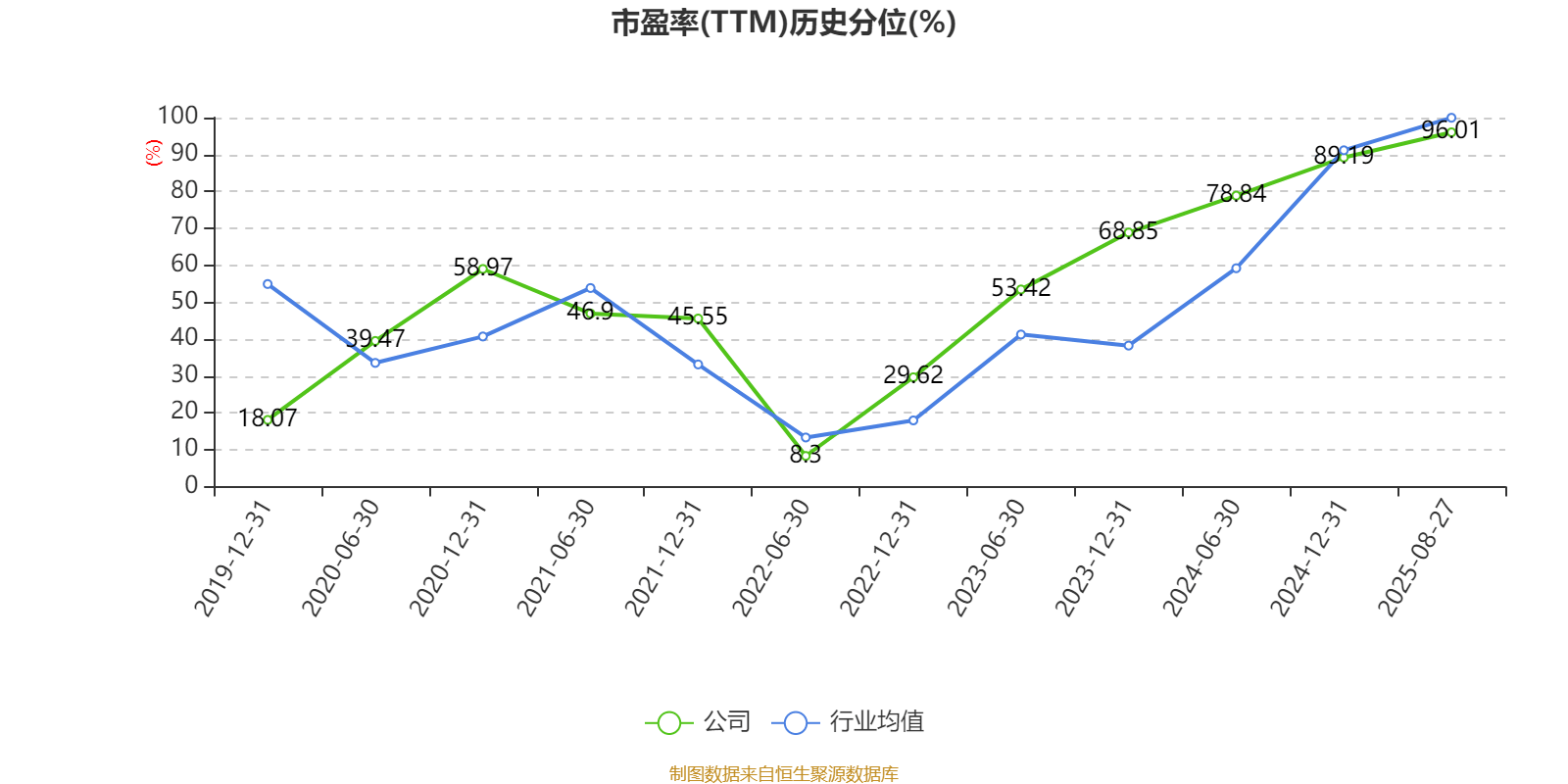 海宁皮城：2025年上半年净利润4631.1万元
