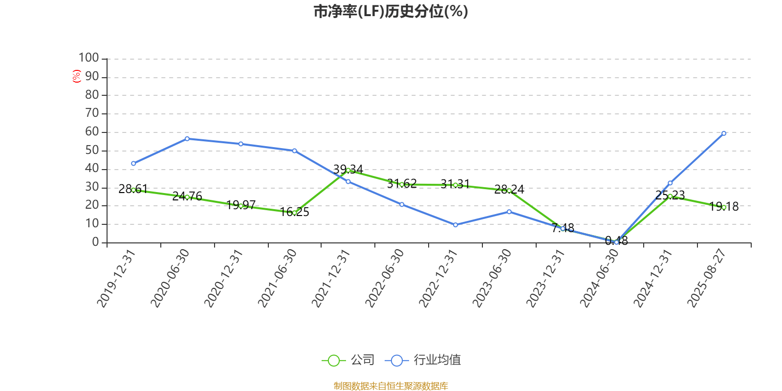 海宁皮城：2025年上半年净利润4631.1万元