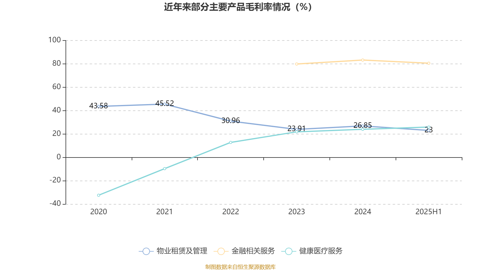 海宁皮城：2025年上半年净利润4631.1万元
