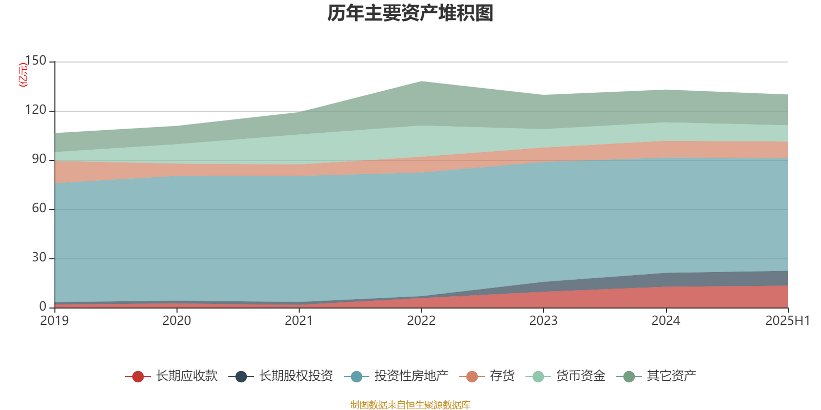 海宁皮城：2025年上半年净利润4631.1万元