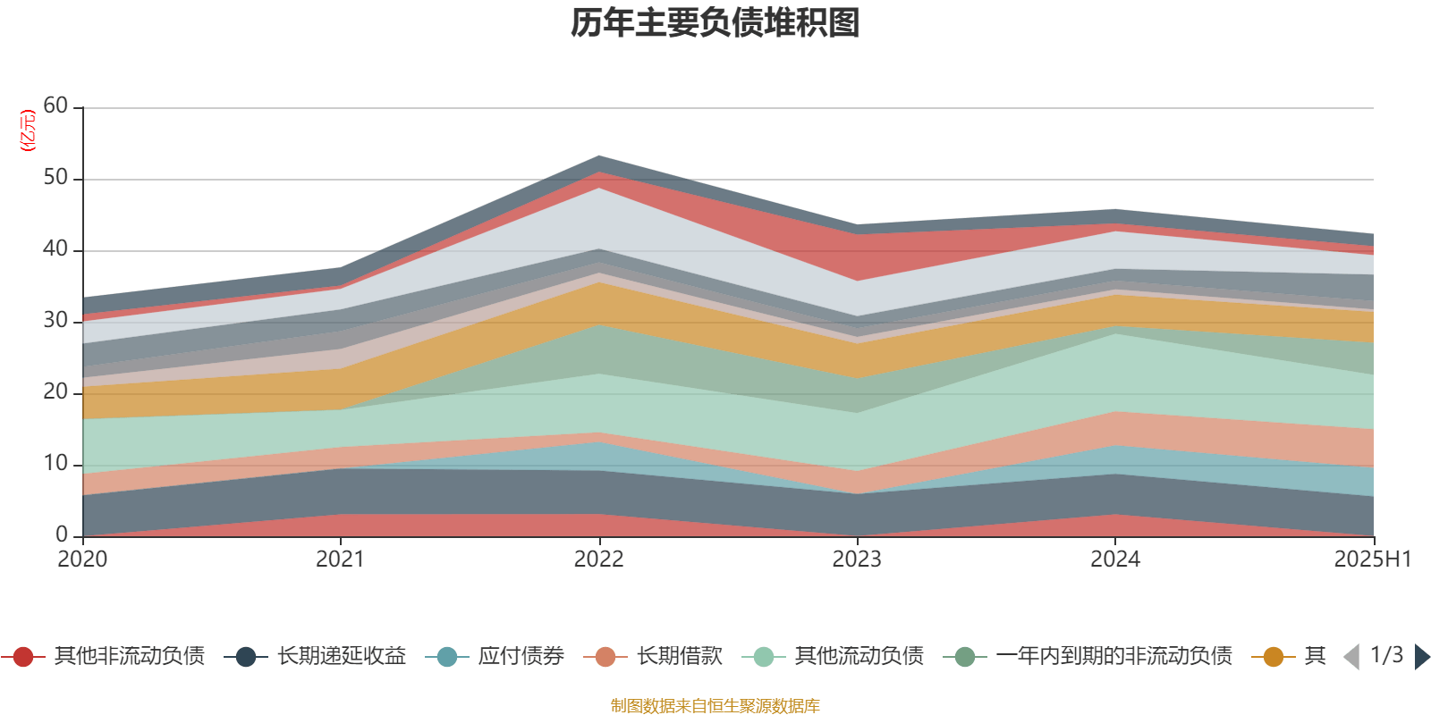 海宁皮城：2025年上半年净利润4631.1万元