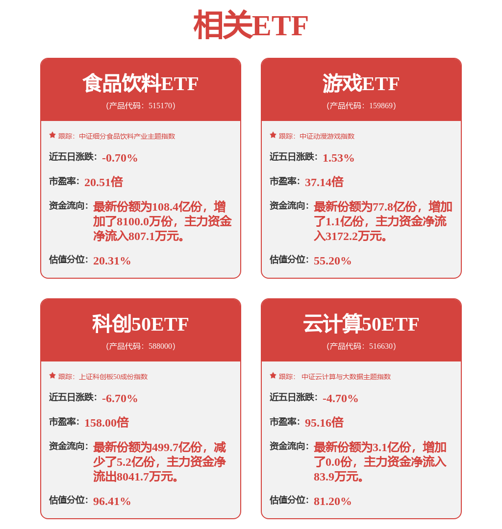 股票行情快报:汇川技术(300124)11月5日主力资金净买入519.67万元