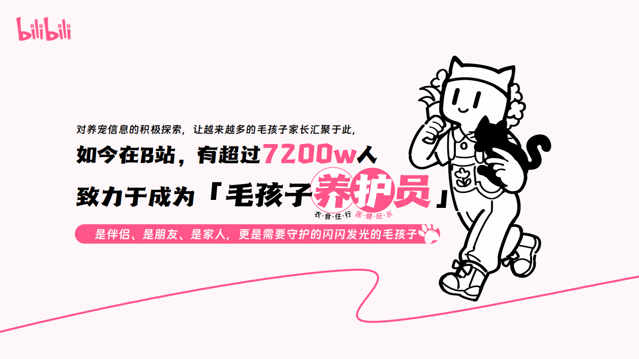 哔哩哔哩运营:哔哩哔哩2025年宠物行业营销通案