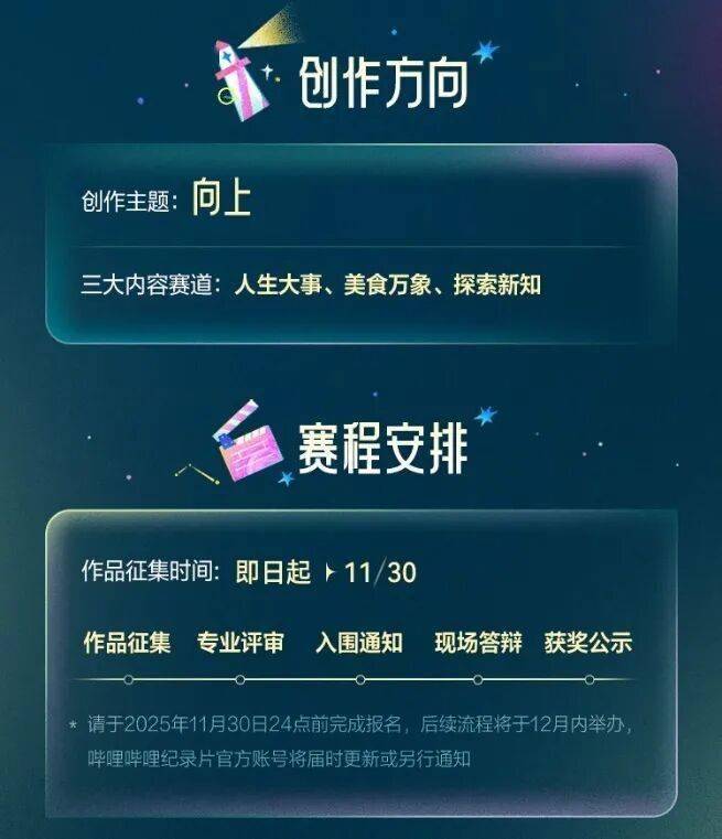 第四届哔哩哔哩探照灯计划启幕!