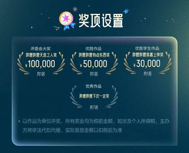 第四届哔哩哔哩探照灯计划启幕!