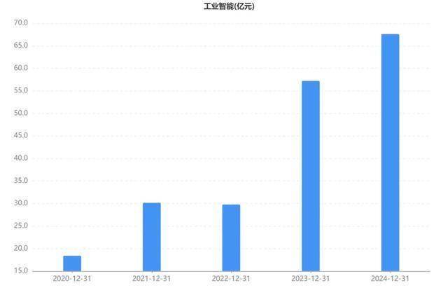 “亨通光电”即将腾飞?