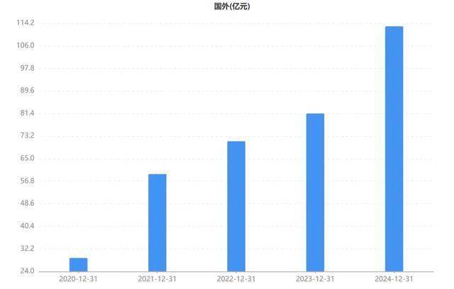 “亨通光电”即将腾飞?