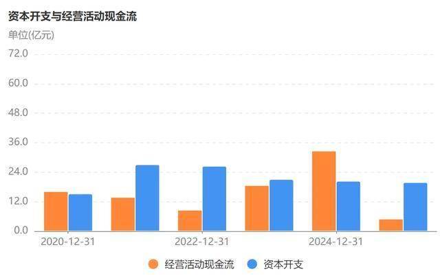 “亨通光电”即将腾飞?