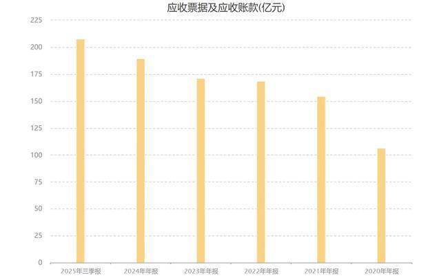 “亨通光电”即将腾飞?