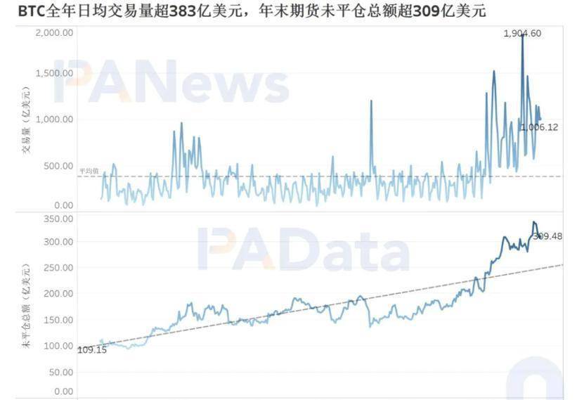 十四年前，耗尽存款购买十万比特币的新东方教师，如今情况如何？