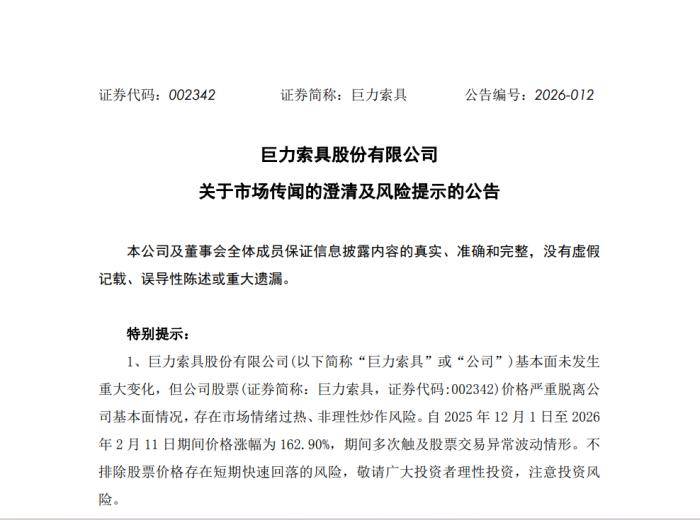 市值蒸发近70亿，投资者发起索赔，巨力索具怎么了？