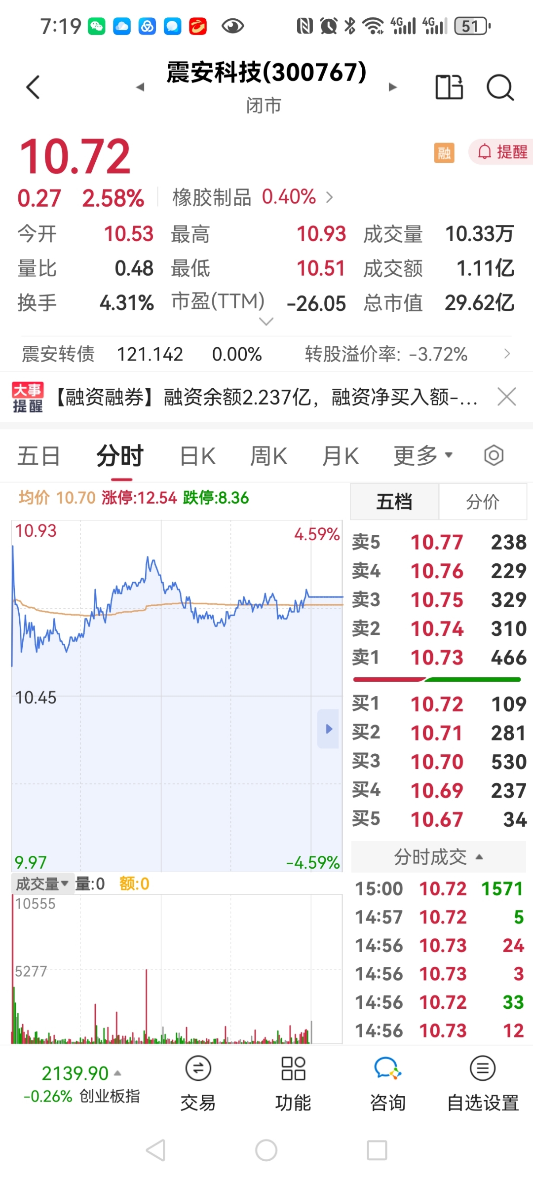 华泰证券h股(华泰证券h股分红时间)