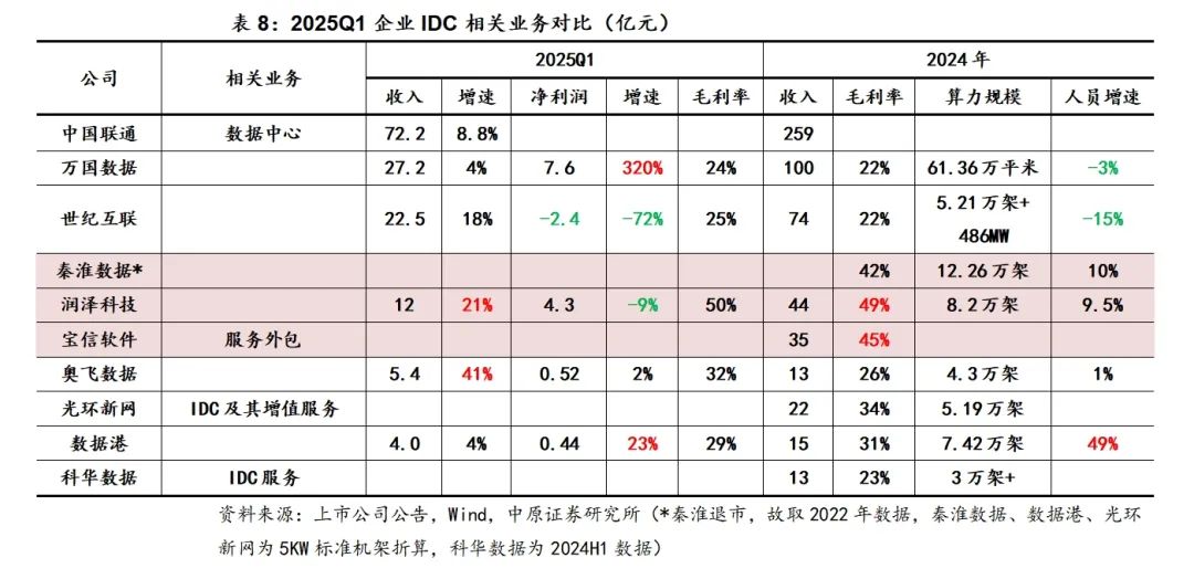 中原证券网(中原证券app下载官网)