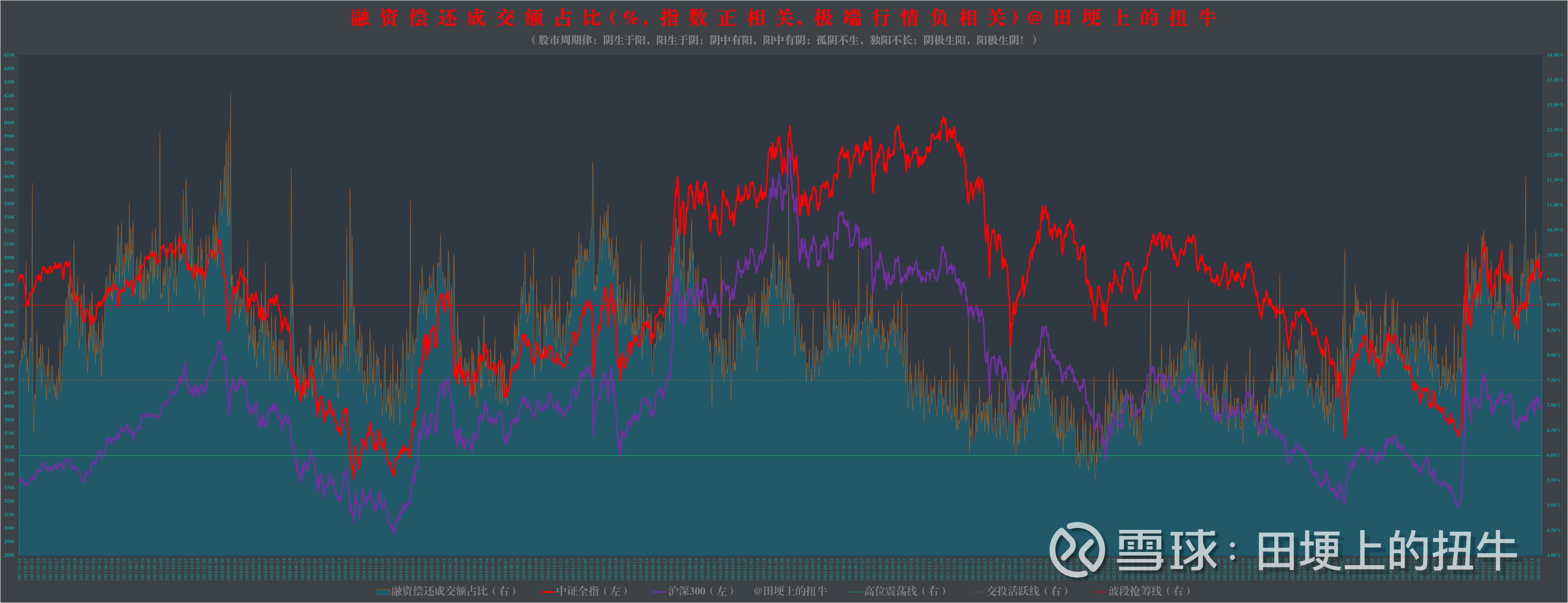 南京证券股票分析(南京证券股票价是多少?)
