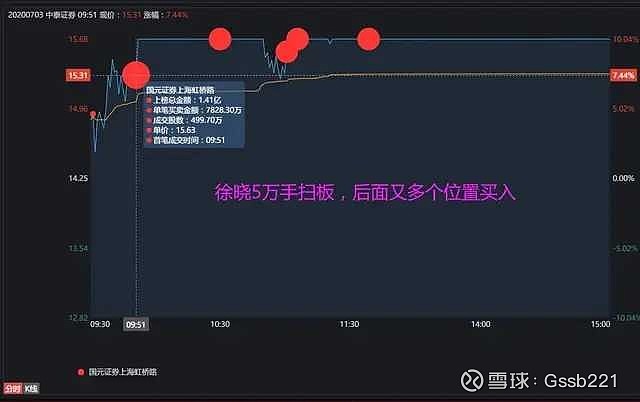 齐鲁证券行情软件(齐鲁证券手机版下载)
