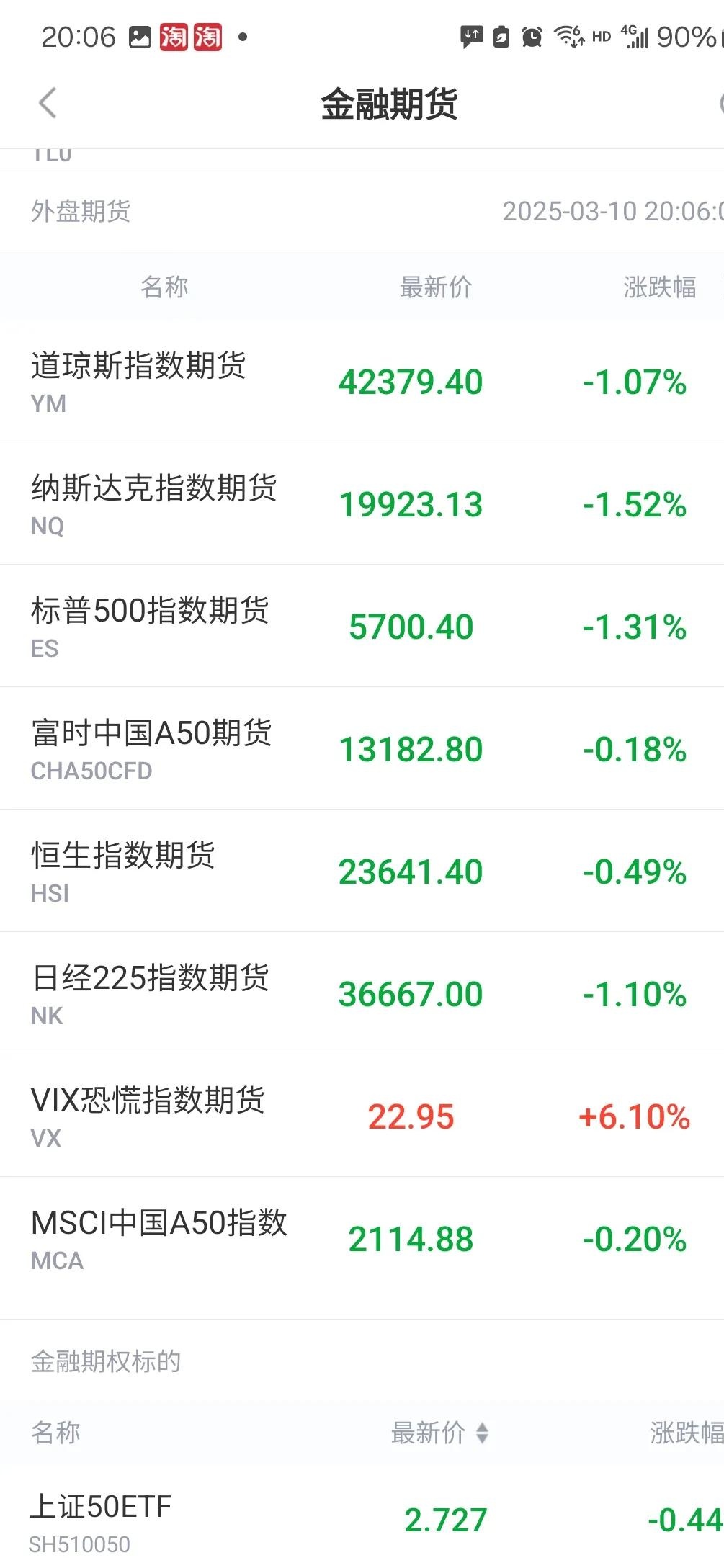 普斯证券(普斯投资管理有限公司)