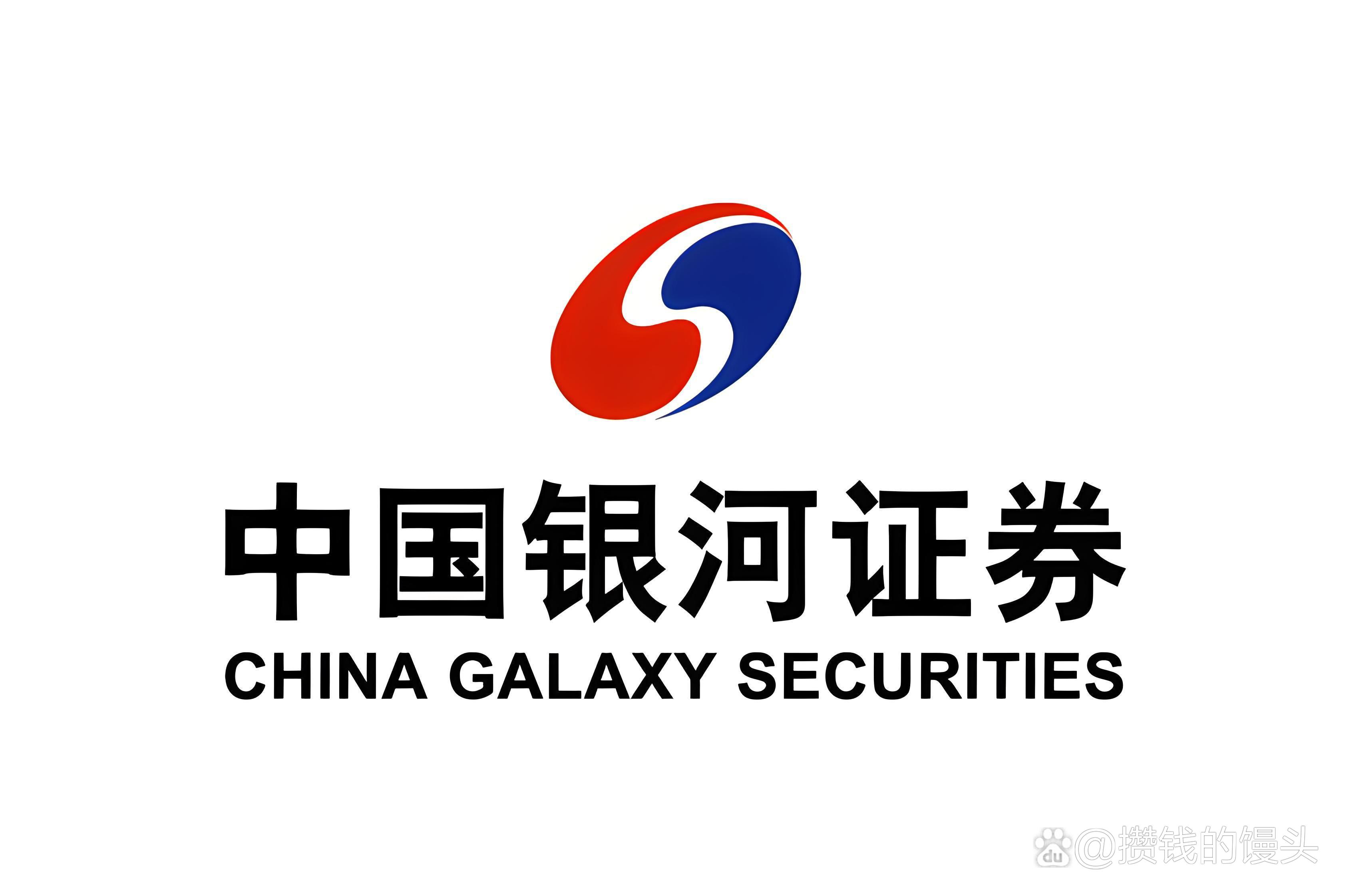 银河证券上市(银河证券上市代码是多少)
